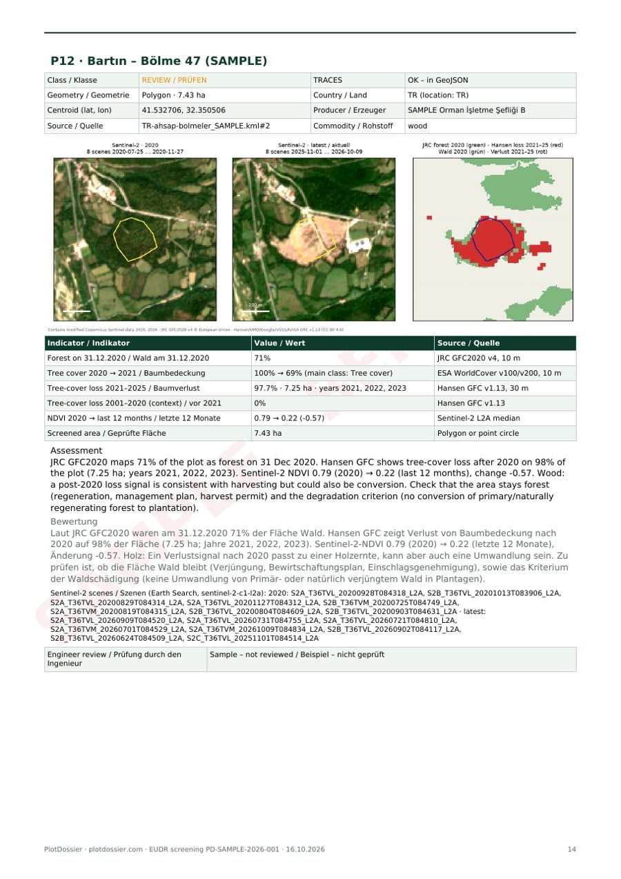 Flächenseite: Sentinel-2 2020 vs. letzte 12 Monate, JRC-Waldkarte, Hansen-Verlust, Befund und Empfehlung